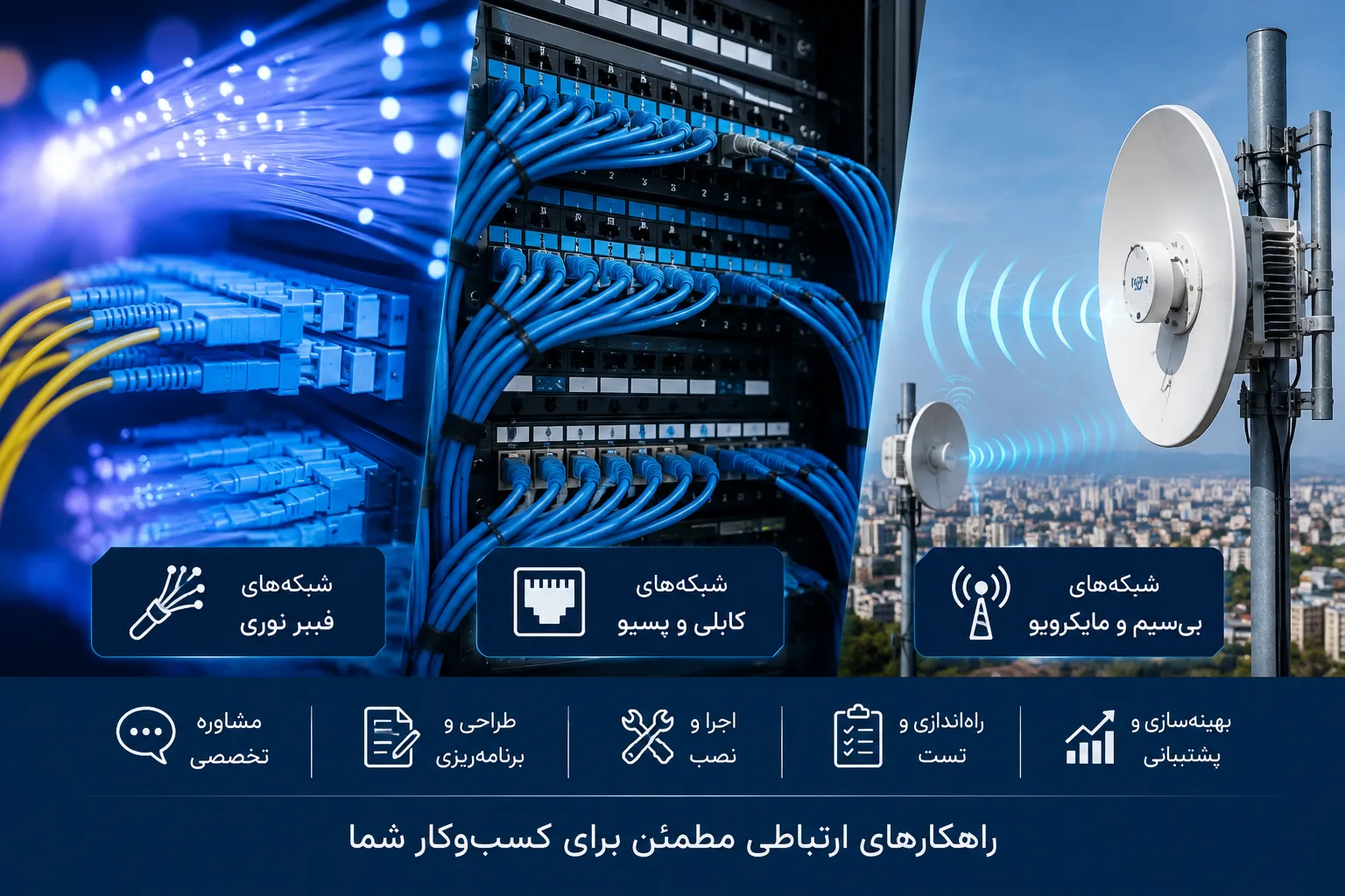 خدمات طراحی و اجرای شبکه شامل فیبر نوری، شبکه‌های کابلی و شبکه‌های بی‌سیم و مایکروویو